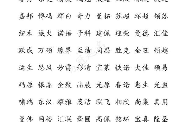 公司应该怎么起名称才好 公司该如何取名字