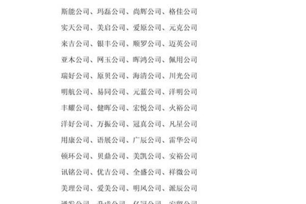 搞的公司取名字厂名称大全