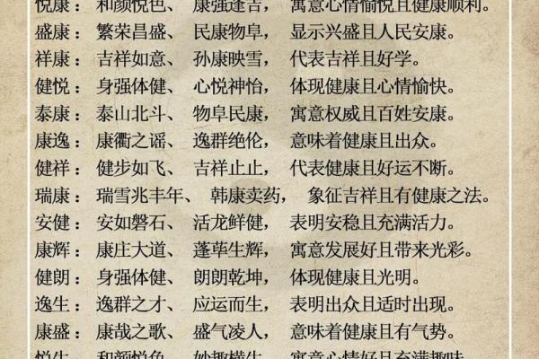 以许命名的公司起名 许可名字好吗
