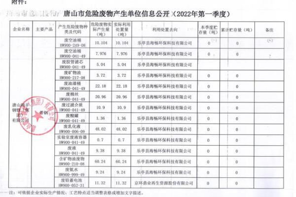 公司起名瑞丰好听吗 瑞丰企业