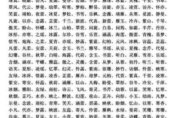 公司取名繁体字怎么取名 公司用繁体字