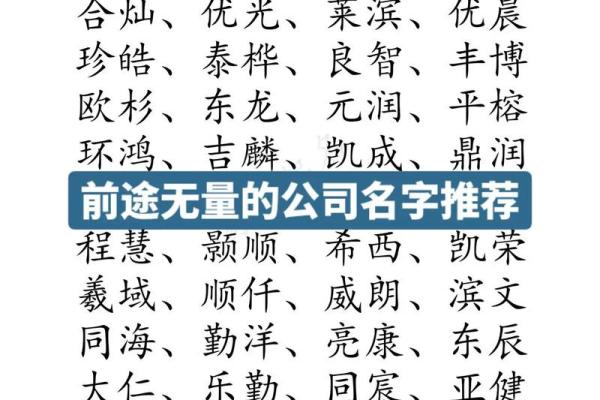 长治公司取名推荐,长治起名公司哪家好