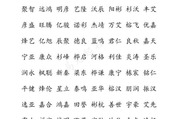 公司中英文名取名盈灿盈的公司名称