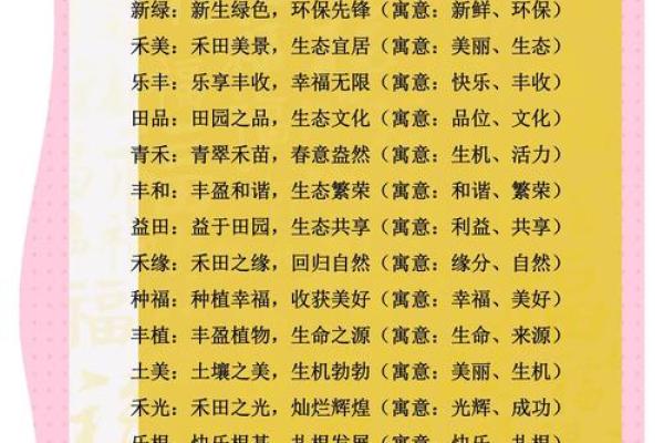 生物公司起名大全 生物公司名称怎么起