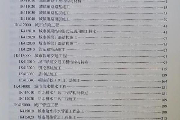 四个字市政工程公司取名寓意好的市政公司名字