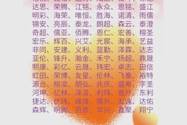 金融公司取名带铭字 带寓意的金融公司名字