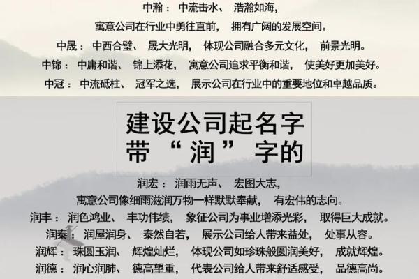 铜陵建筑公司起名 建筑公司取名免费大全
