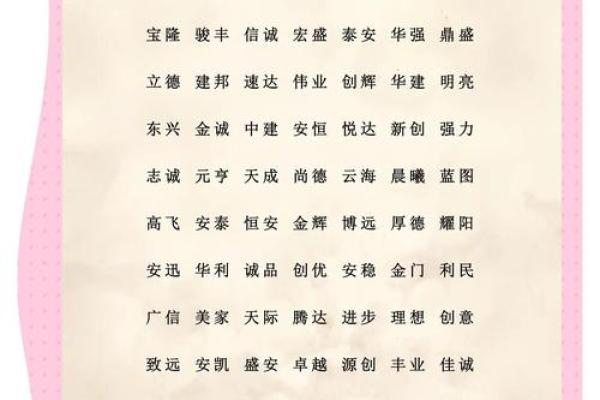 铜陵建筑公司起名 建筑公司取名免费大全