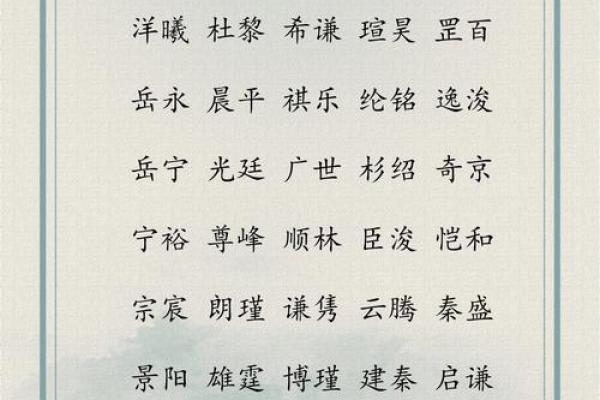 公司商号起名字大全公司商号起名字大全大气