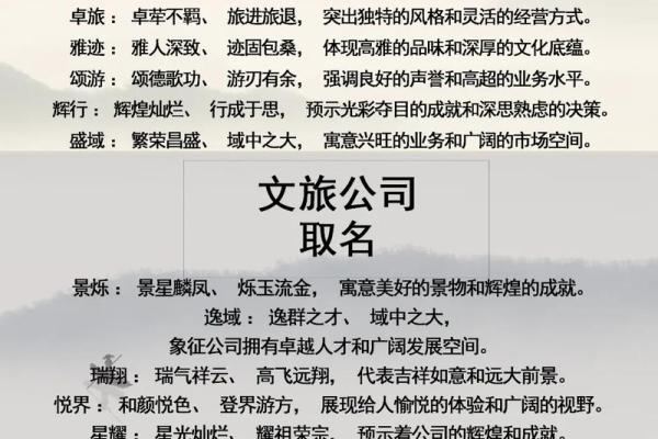 互联网公司起名搞笑名字 有趣的互联网公司名