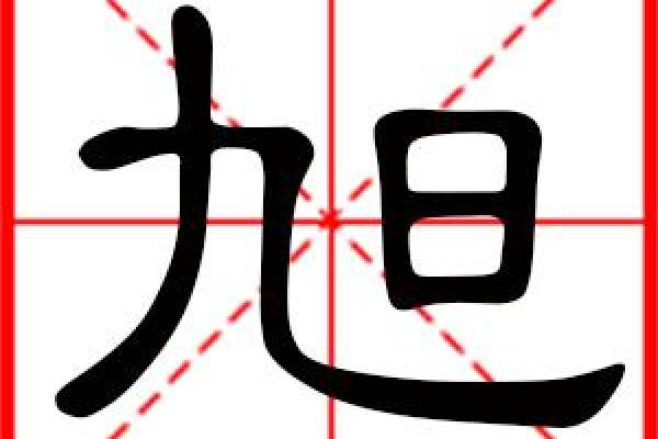 公司取名带铧字用好不好 带铧字的男孩名字大全