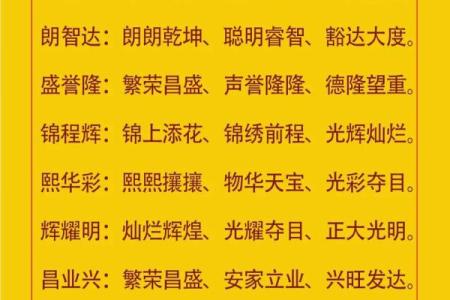 公司取名测字打分测试,公司取名打分免费测试最准
