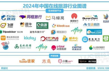 滴滴运营公司取名字大全 滴滴 公司名称