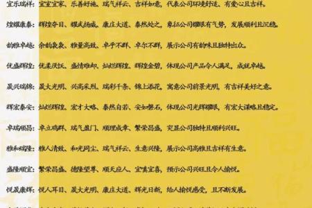 销售饲料公司起名,饲料贸易公司取名