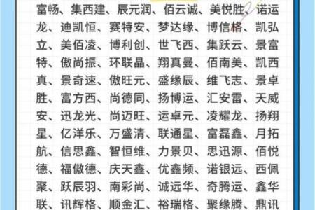 家电三字公司起名怎么起 家电公司起名用字大全