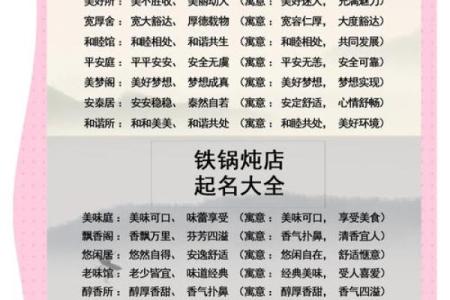 公司起名那些事怎么写啊,公司起名有什么规则