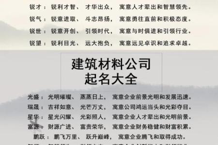 房产公司起名大全简单,房产公司名称大全集最新
