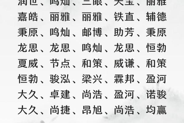 公司起名商业类怎么起 霸气的商业公司名字