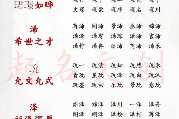 古诗词诗经公司取名,古诗词诗经取名男孩