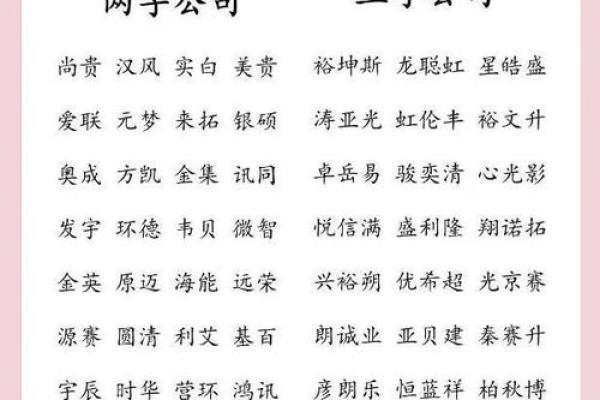 设计公司起名高级感设计公司名称怎么取好