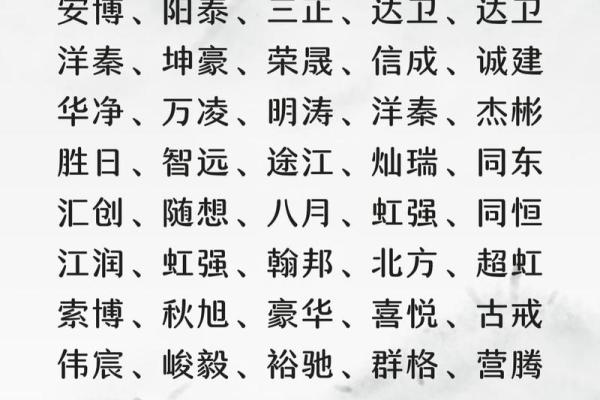 明字起名公司有哪些 带明字大气的公司名字