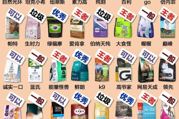 猫粮公司取名2022年猫粮厂家供应