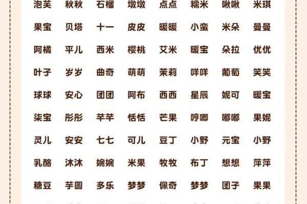童装公司起名大全集,童装工厂起名