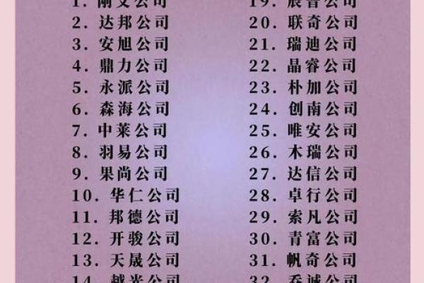 豪宅公司取名大全四个字 豪宅起名带财气福气