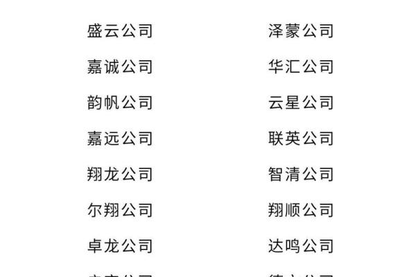公司可以起名某某集团吗,公司名能否带集团