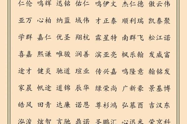 公司起名吉利字数要求,公司取名字数吉凶