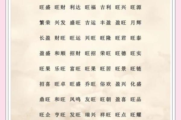 财务公司简单起名大全,财务公司简单起名大全四个字