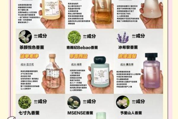 香薰公司名称怎么取名香薰公司简介