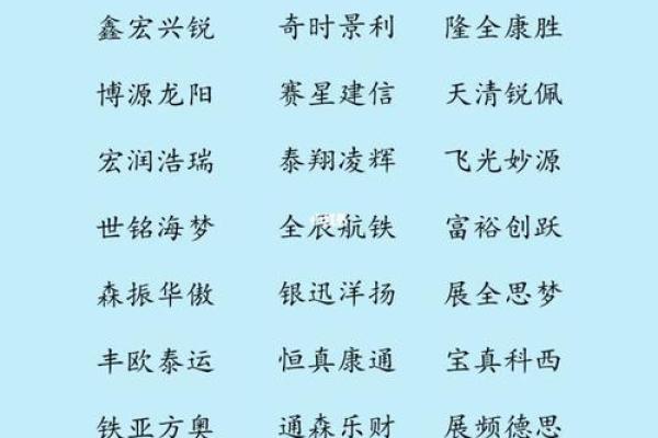最简单好听的字公司起名 简单的公司起名2020年最新