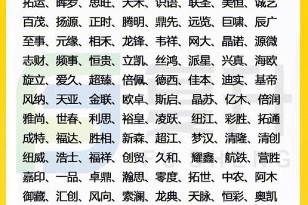 二手行业公司取名大全二手店起名