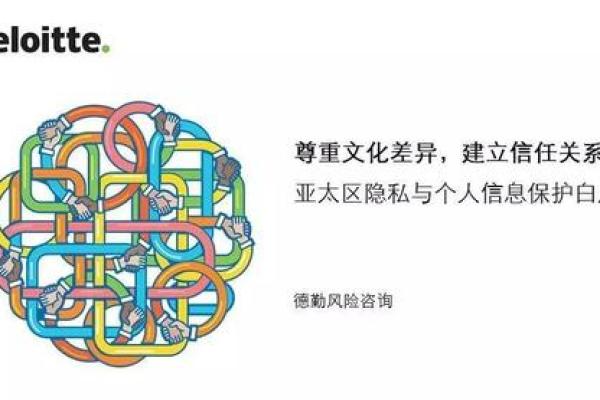 亚太传媒公司起名字好吗,亚太文化影视有限公司