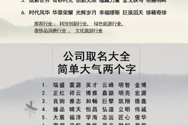 公司起名几个字最好听 公司名称取几个字好