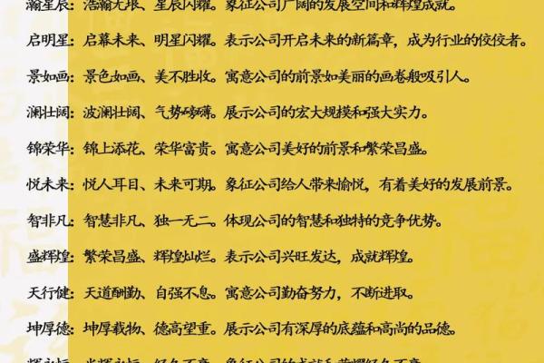 木门公司取名大全两字木门公司起名