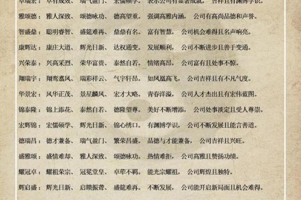 公司取名九通寓意九什么公司名字