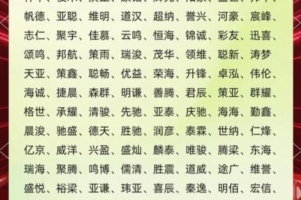 木命的人公司怎么取名木命起公司名字用什么字好