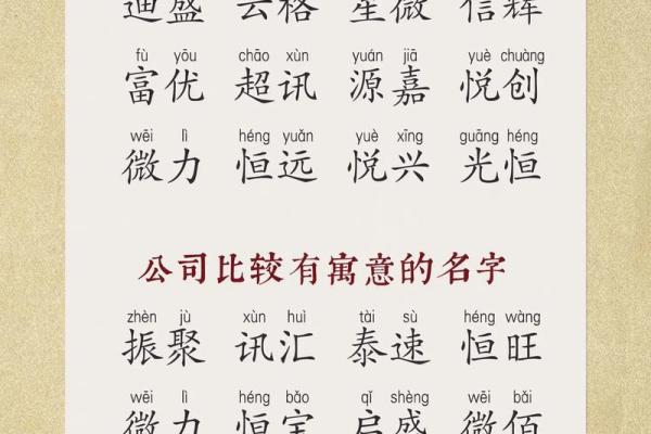 货运公司取名有波,货运公司名字好听有寓意