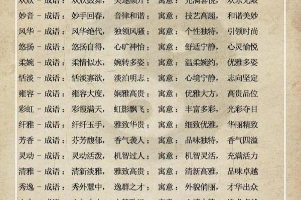 如何给成立新公司起名,怎么给新公司起名字