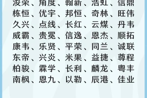 公司起名源的寓意,公司名称带源字