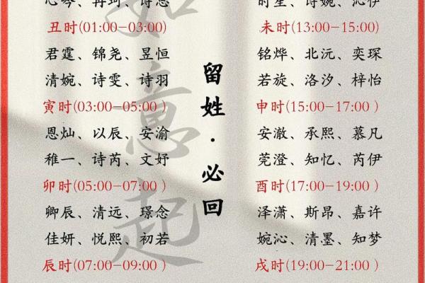 诗经餐饮公司起名大全诗经餐饮店名字