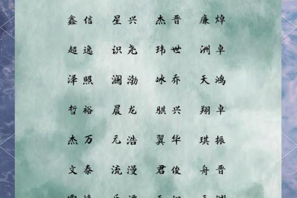 诗经餐饮公司起名大全诗经餐饮店名字