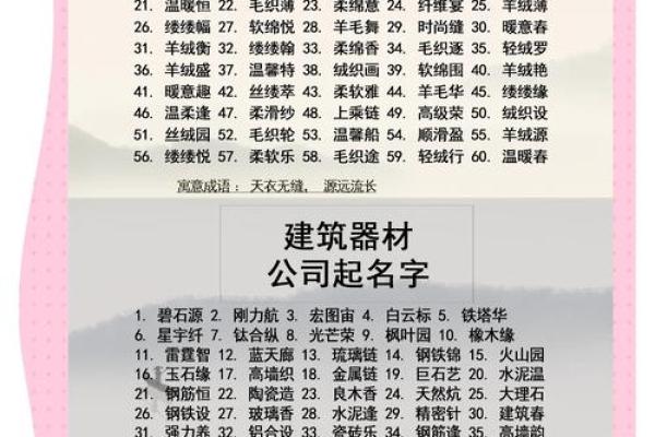 汽车项目公司起名创意点 汽车公司创意名称