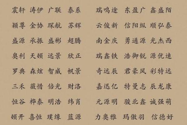 汽车项目公司起名创意点 汽车公司创意名称
