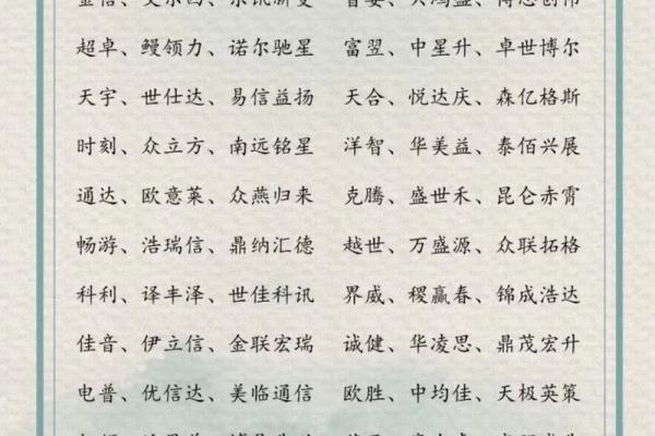 深圳哪里有起名公司 深圳最准的起名大师