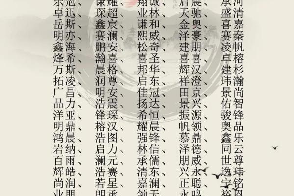 预测公司取名大全 公司名 预测吉