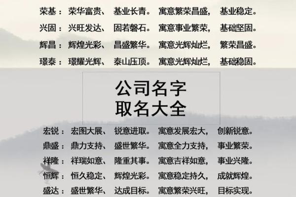 工艺公司名字怎么起名好,工艺公司名称大全
