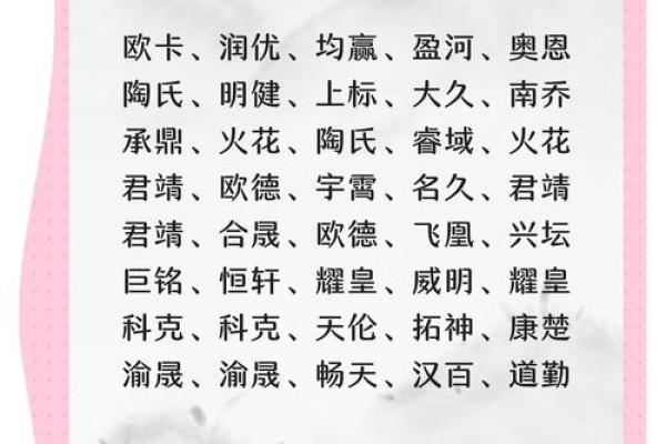 建筑公司取名带巧字好吗,建筑公司名字宜用字